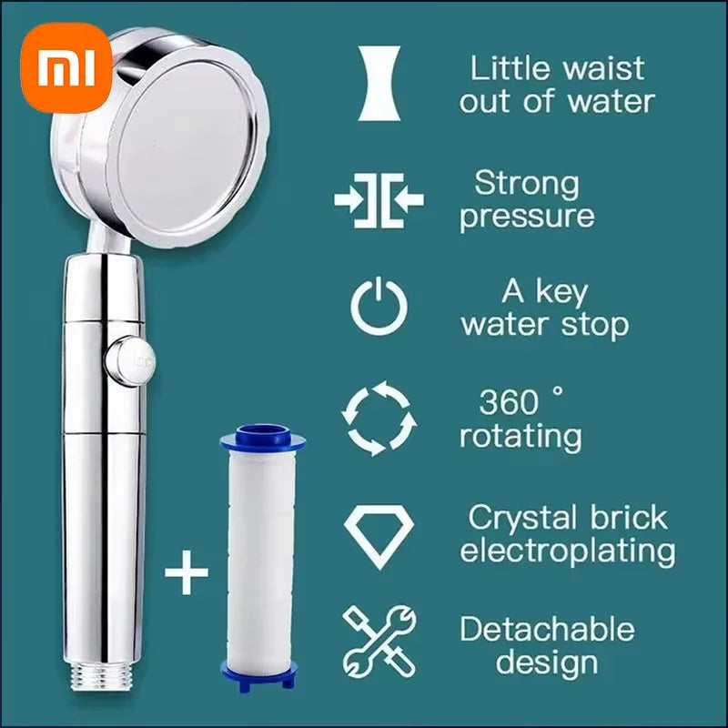 Xiaomi 360° Rotation Turbo Shower Head Handheld High Pressure Water Saving Spray Showerhead Filters Bathroom Accessories