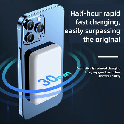 PD20 Wireless 15W Magsafe 5000mah Small-volume Low Heating Battery Protection For Phone Earphone Mini Fast Charging Power Bank